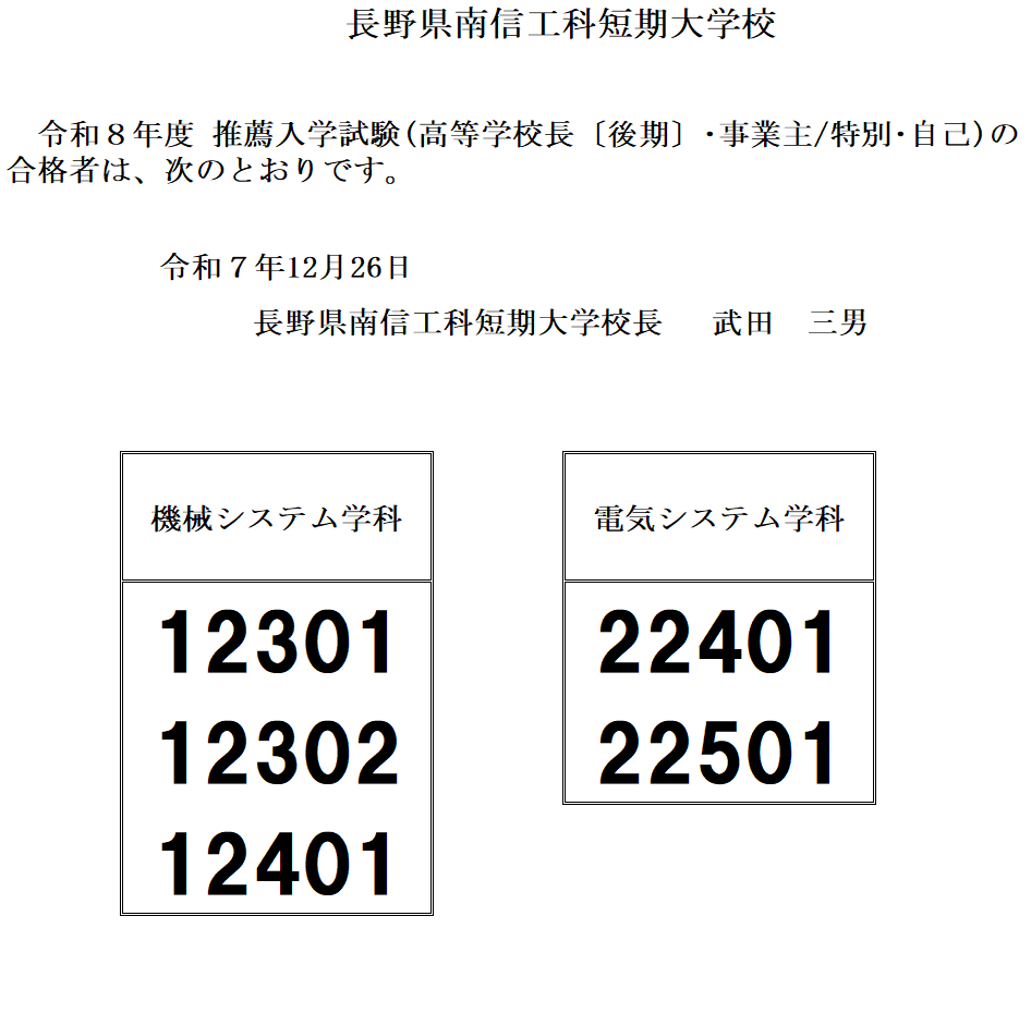 令和8年度　推薦入学試験(高等学校長〔後期〕・事業主/特別・自己)の合格者について