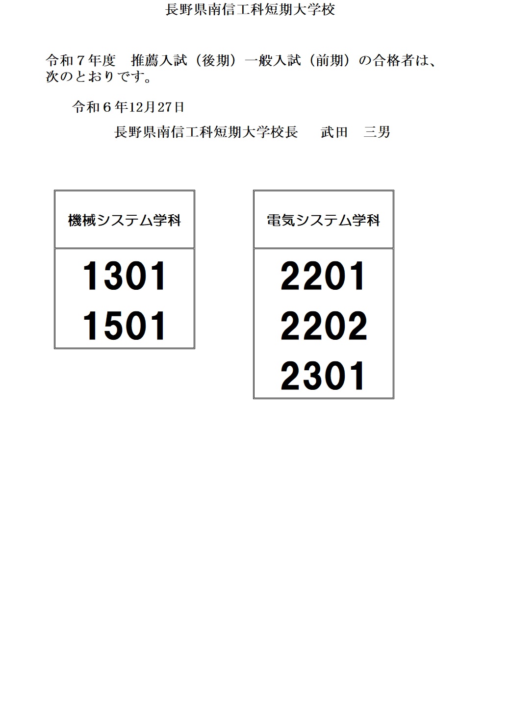 推薦入試（後期）、一般入試（前期）の合格者を発表します。