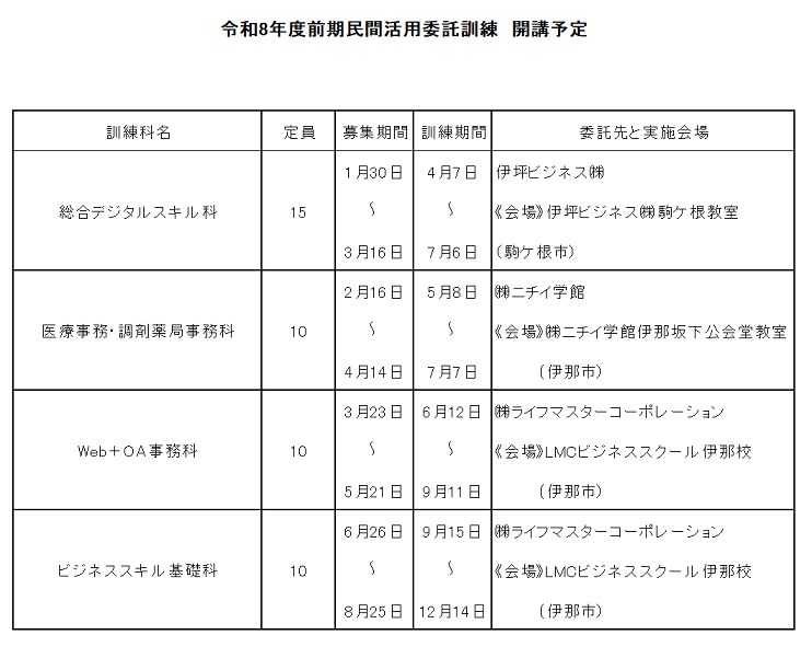 令和８年度（2026年度）開講予定